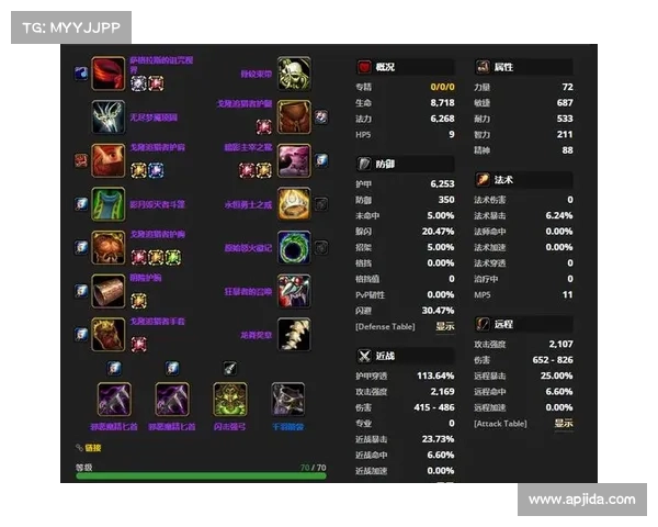 魔兽9.1：便捷传送装备指南